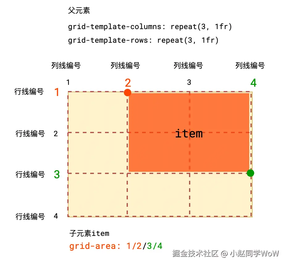 image-20210511180027983