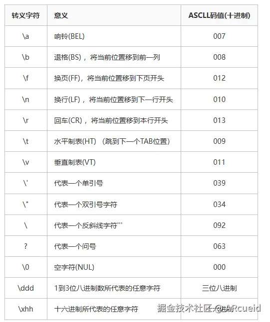 屏幕截图 2024-10-01 212941.png
