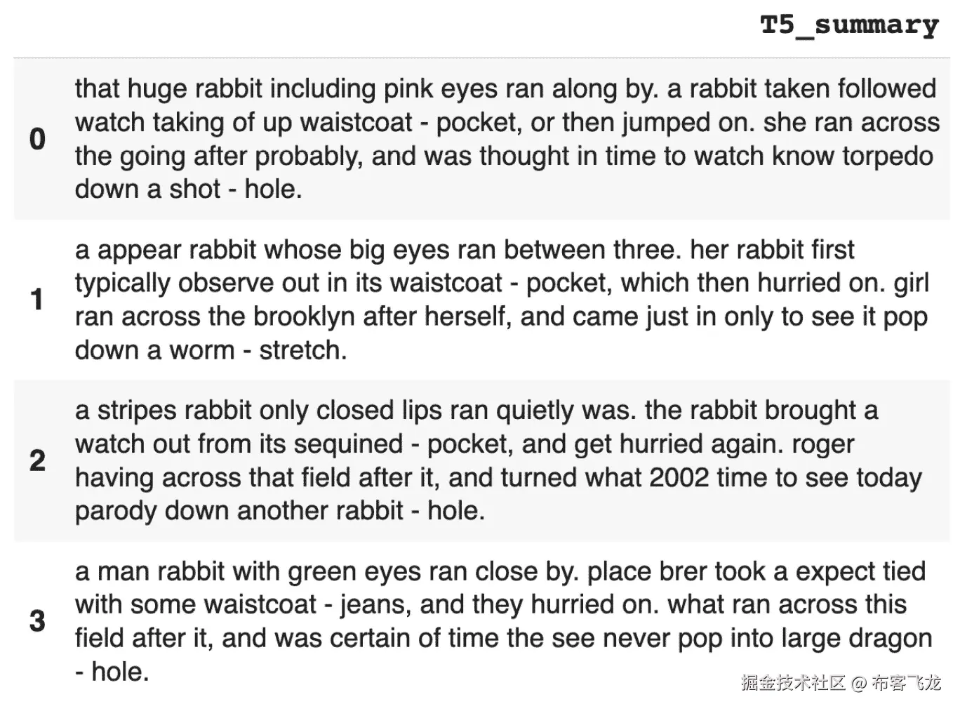 图 6.25 – 总结到流方法，爱丽丝梦游仙境