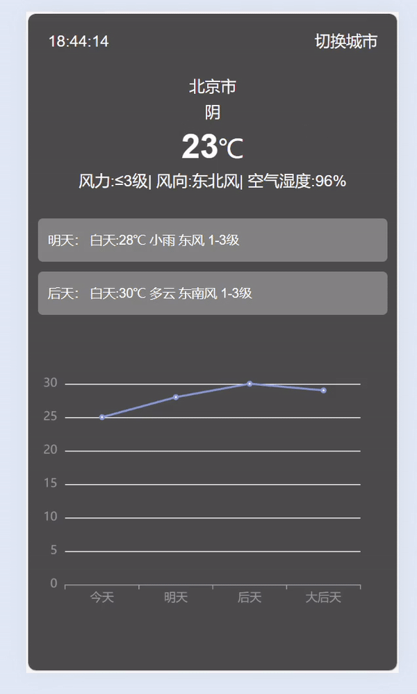 ezgif-3-c6b8e22ba3.gif