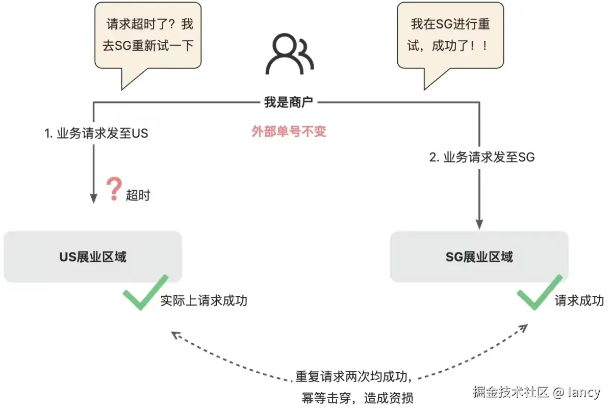 bfc8d9b0107ef6dd09155dd97475c639.png