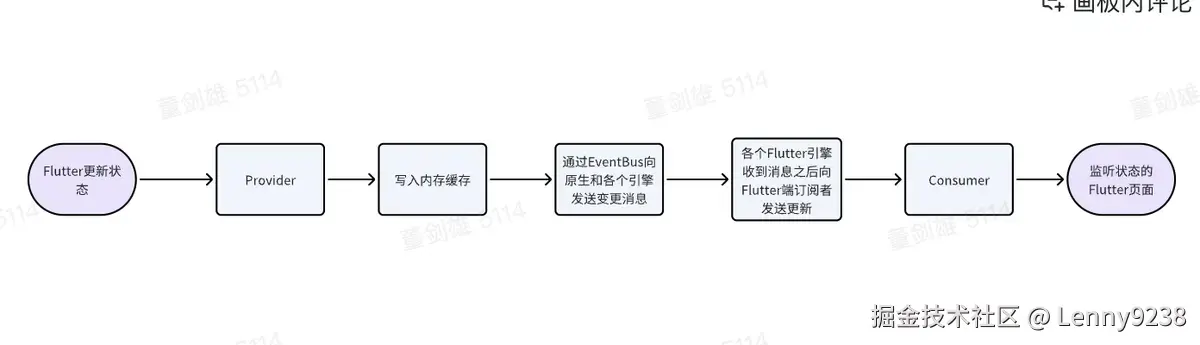 截屏2024-09-03 17.49.57.png