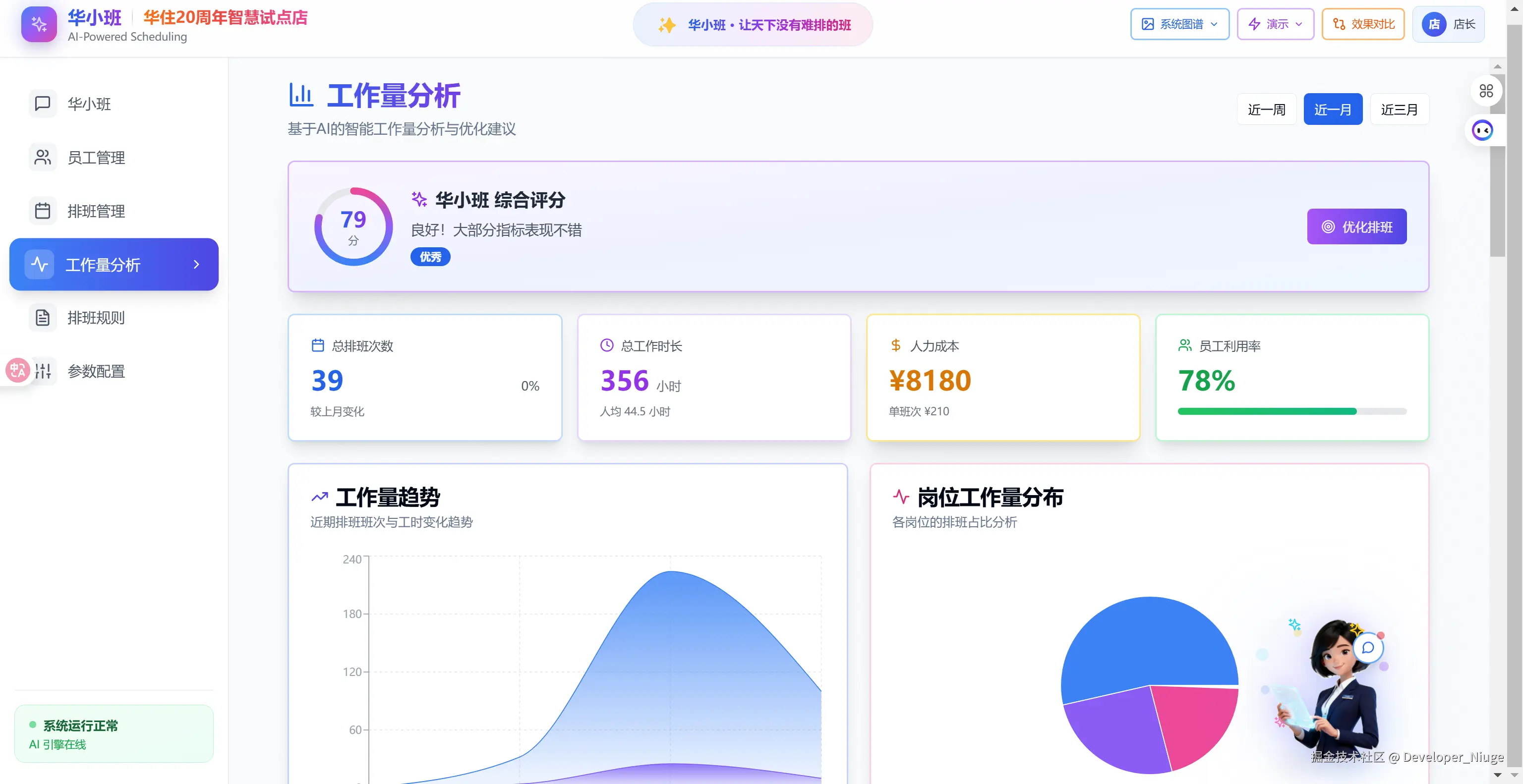 工作量分析界面