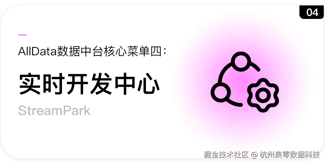 核心功能四：实时开发中心.jpg