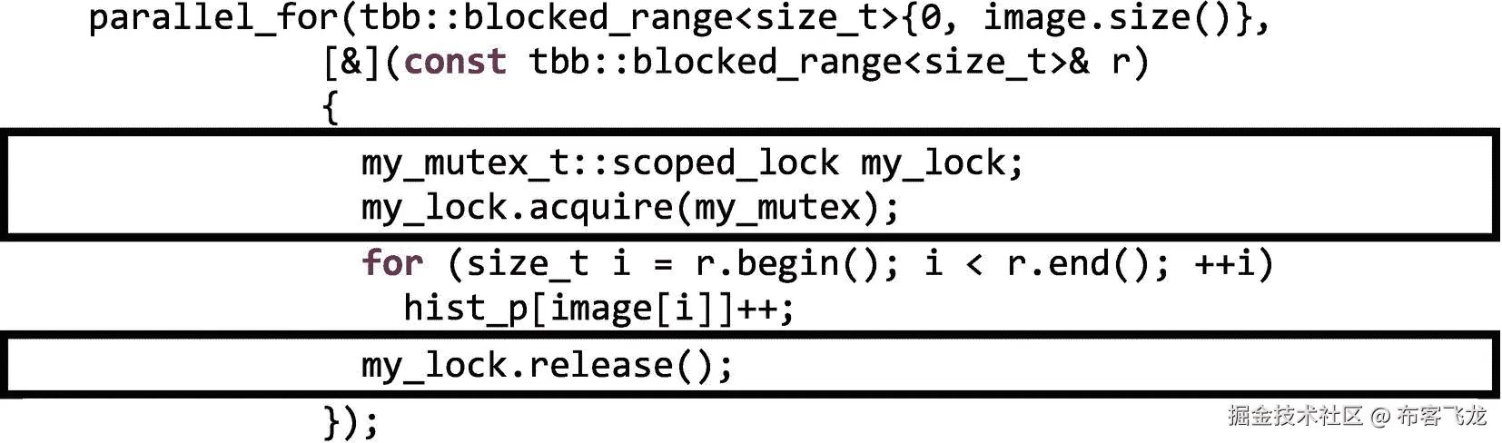 ../img/466505_1_En_5_Fig9_HTML.png