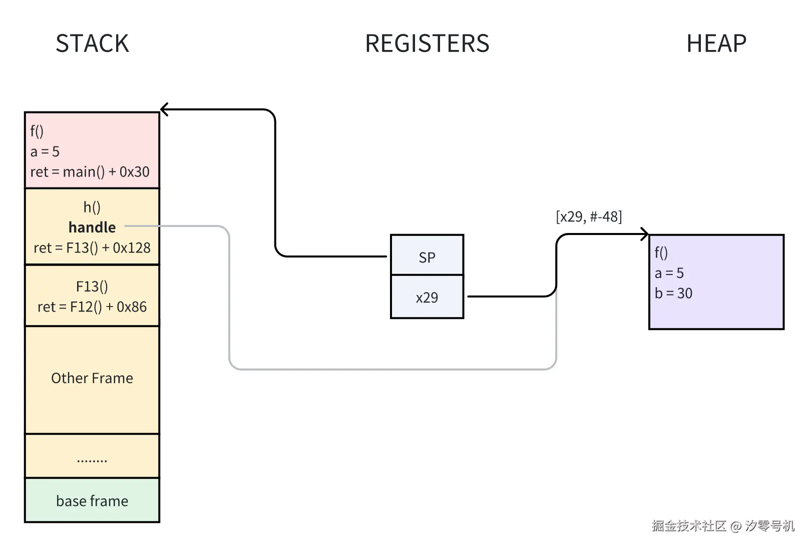 Pasted image 20241128222642