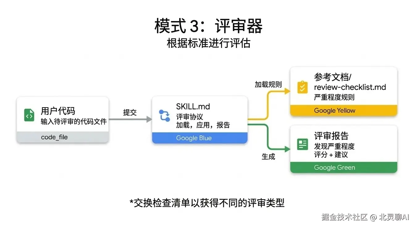 image-20260319170909591