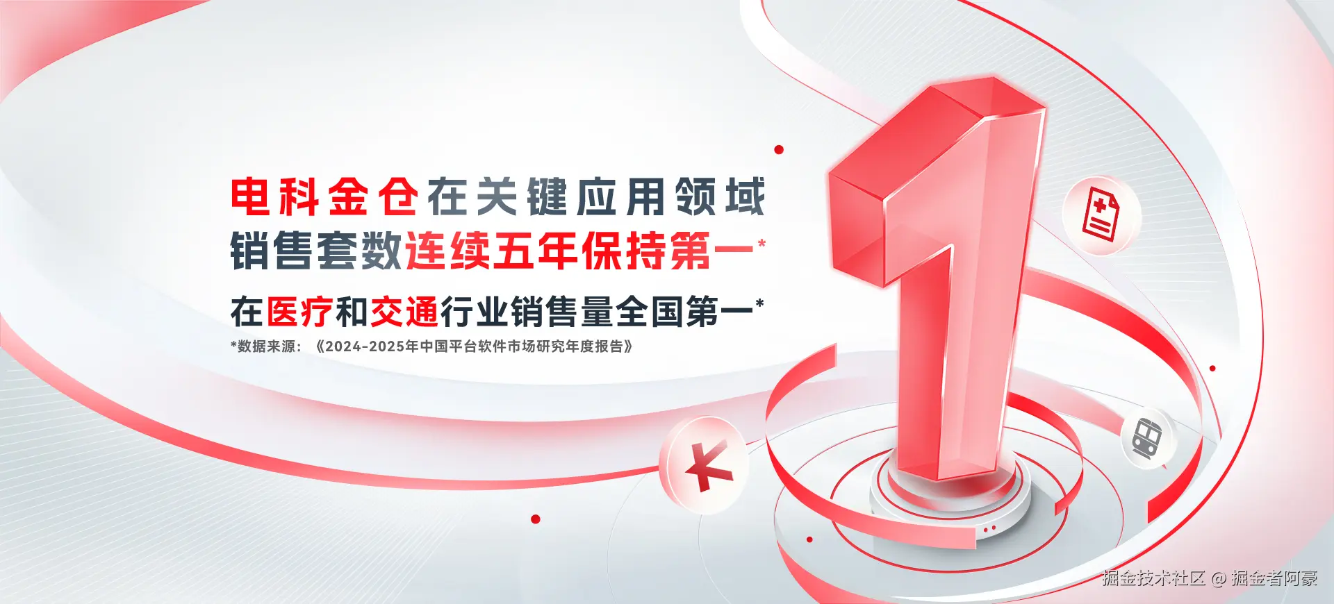 SpringBoot与Kingbase数据库集成架构示意图