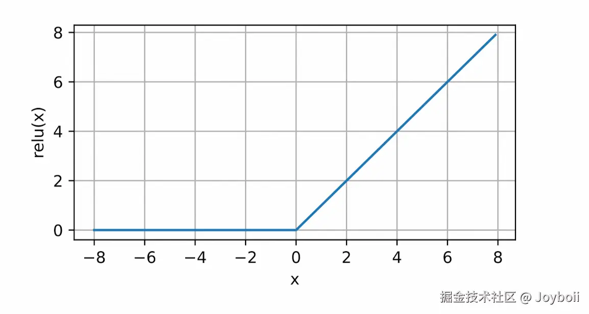 image-20250910234454111.png