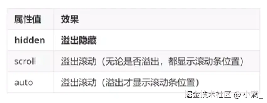 屏幕截图 2024-07-17 115226.png