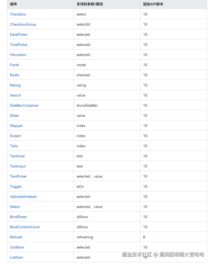 image-20250204220418730