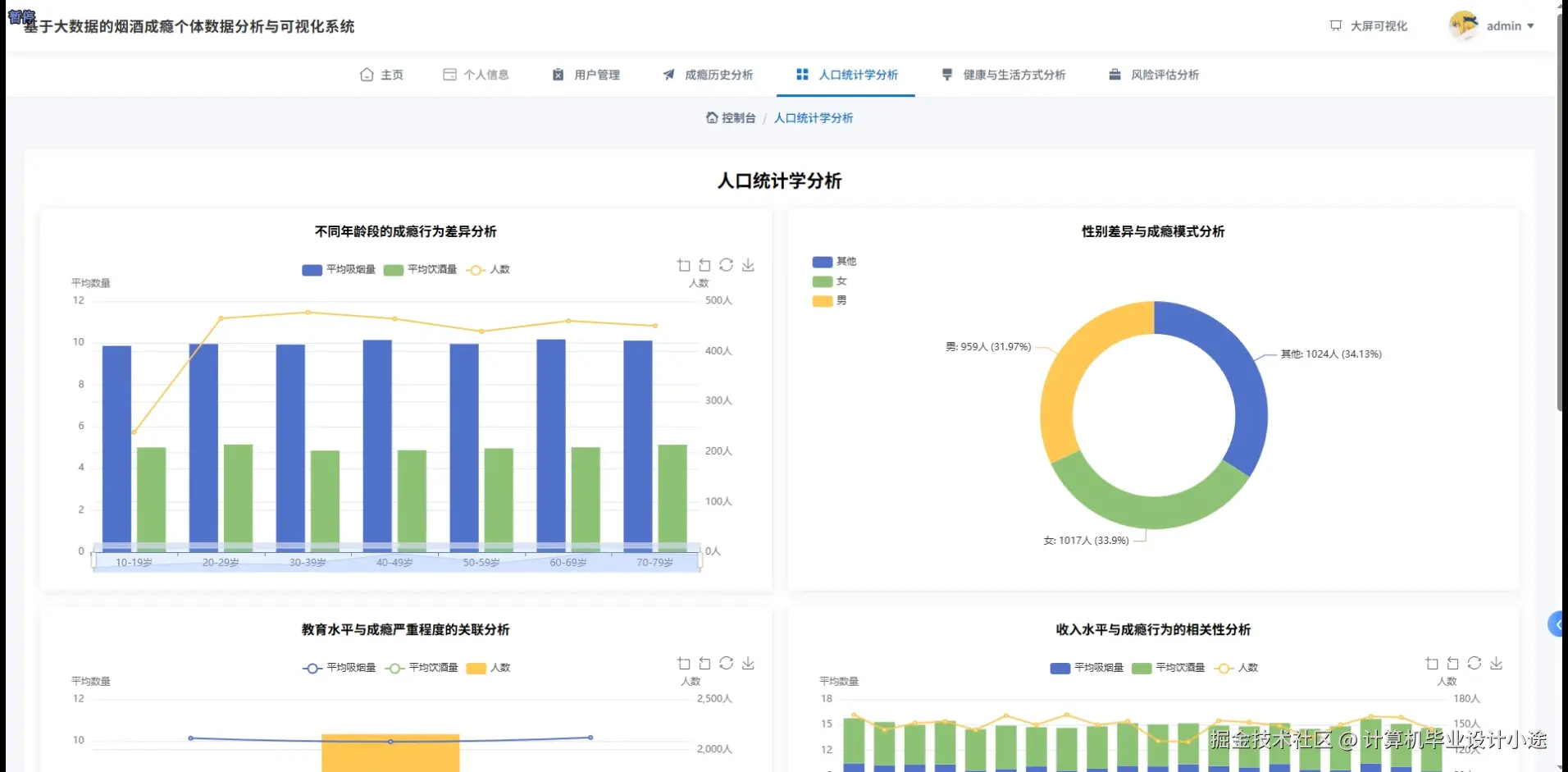 人口统计学分析.png