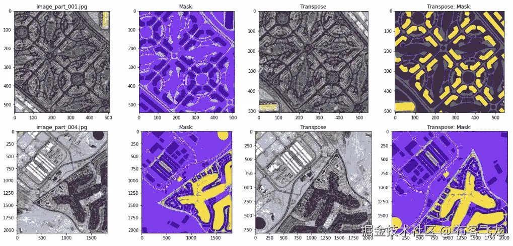 图 4.19 – 转置航拍数据集