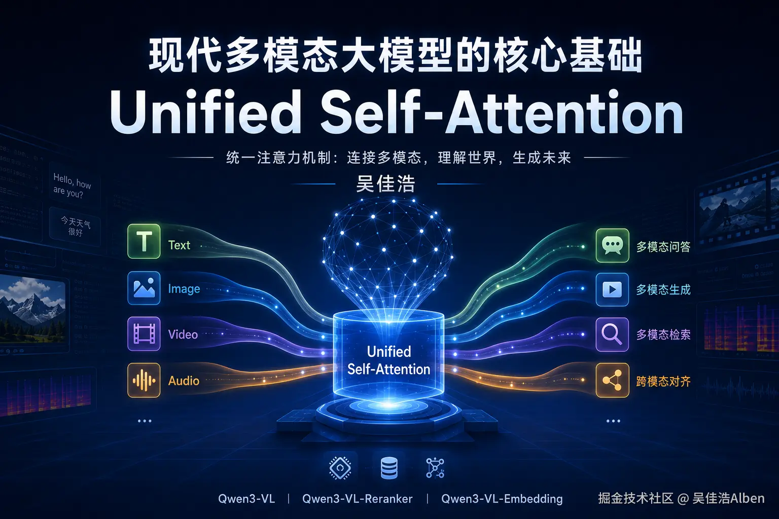 现代多模态大模型的核心基础：Unified Self-Attention