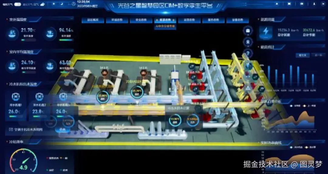 新型智慧园区解决方案：AI赋能场景，核心架构全解析