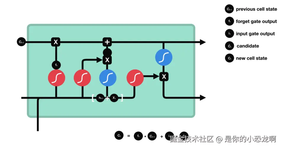 8779a9f345fbfe34a4c452c621fc339b.gif