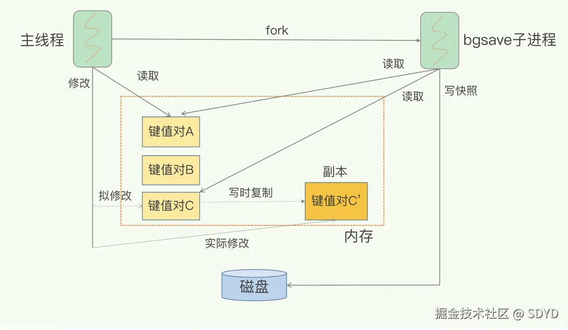 image-20240929162257689