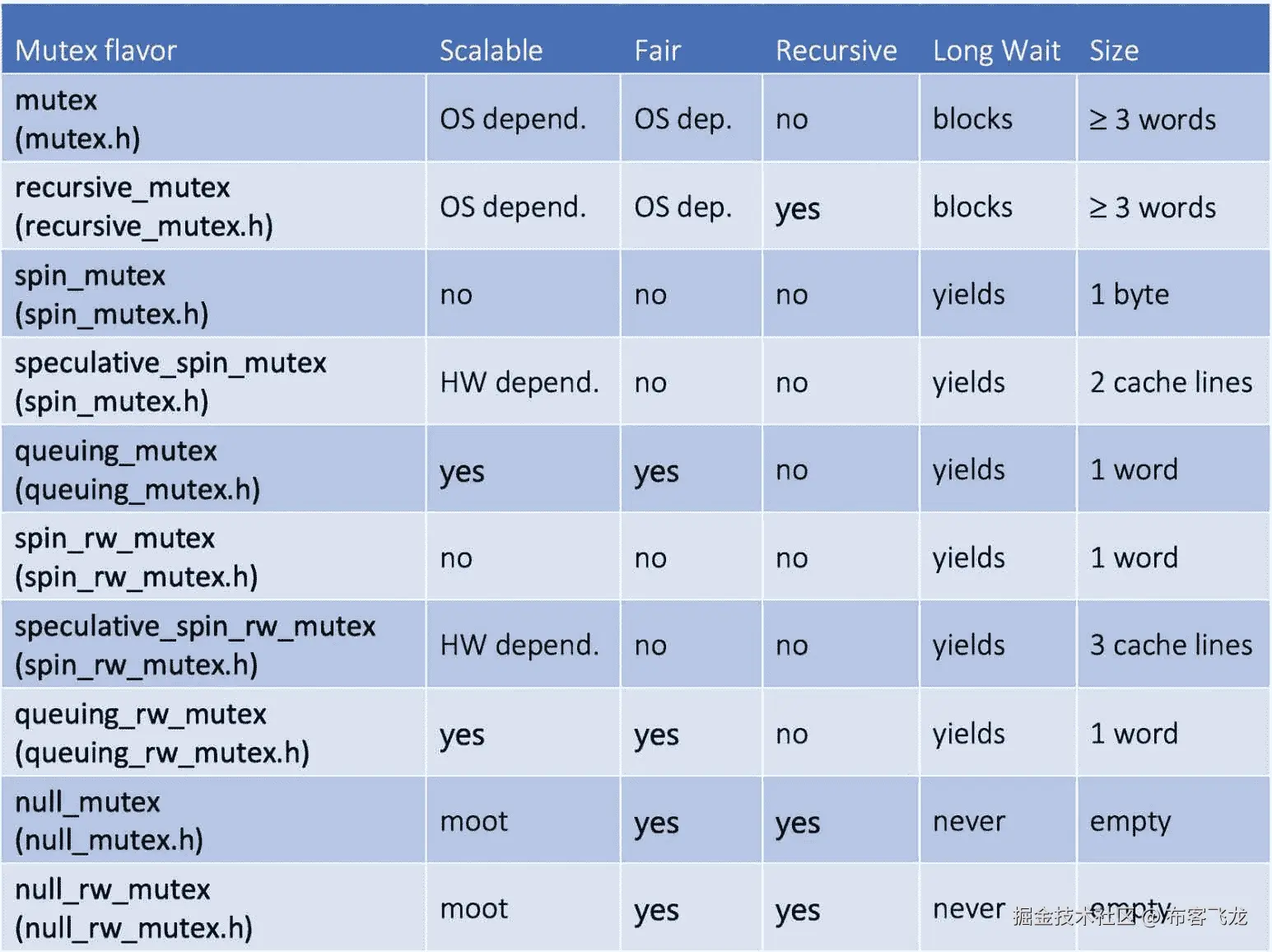 ../img/466505_1_En_5_Fig13_HTML.png
