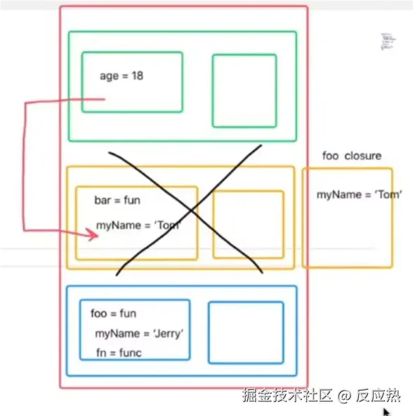 修改尺寸.png