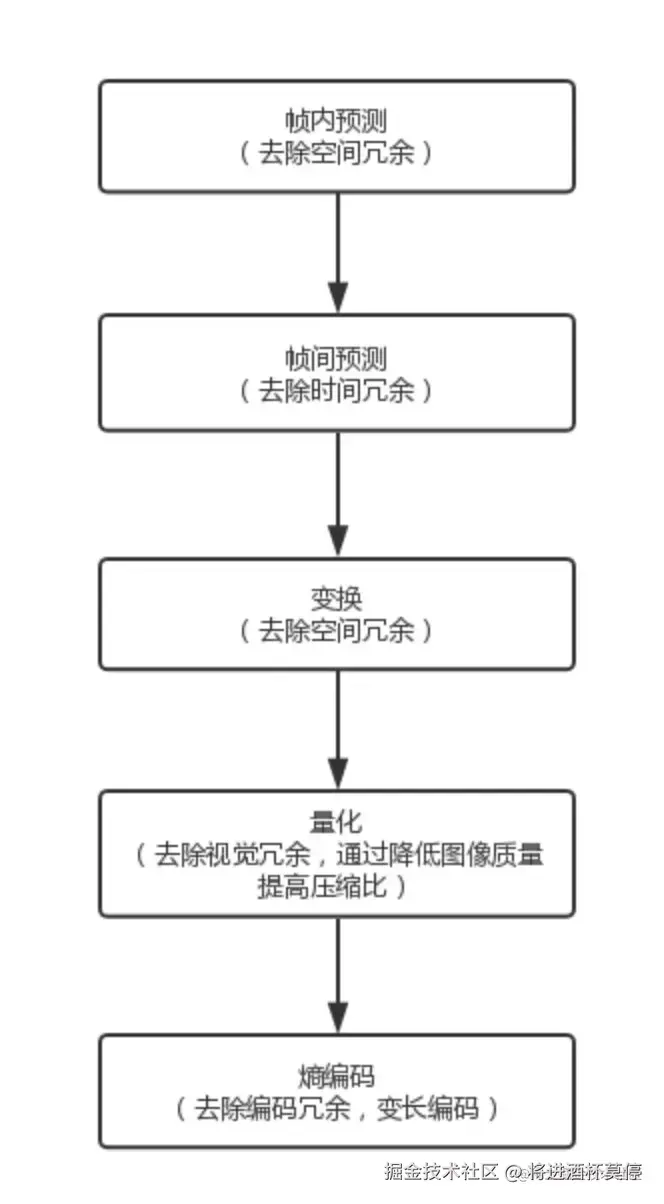 image-20210828223514420