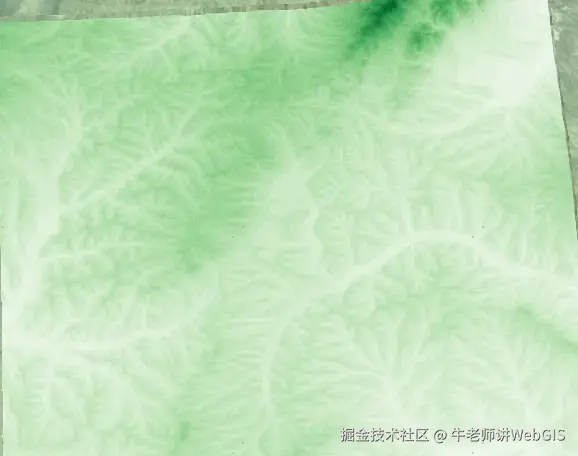 顶视图