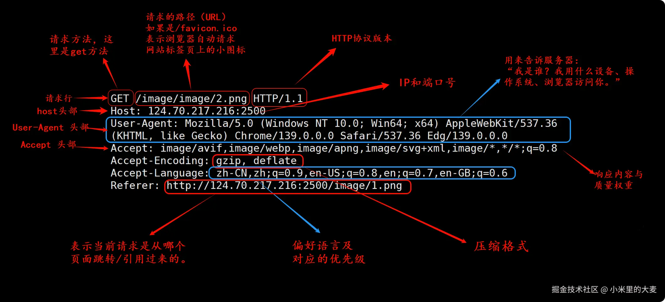 PixPin_2025-08-24_23-17-53