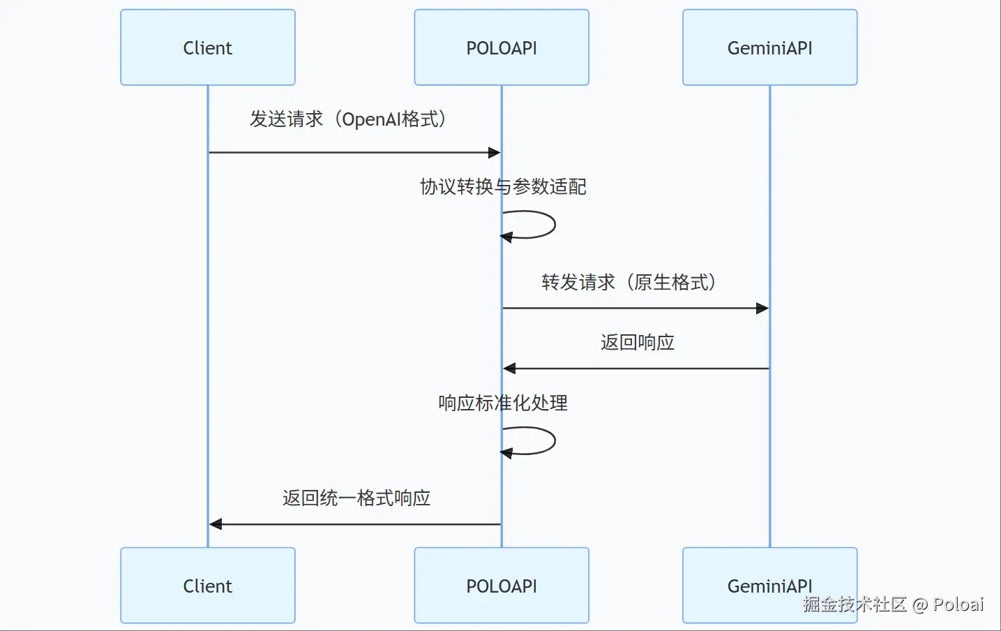 wechat_2025-05-13_190758_319.png