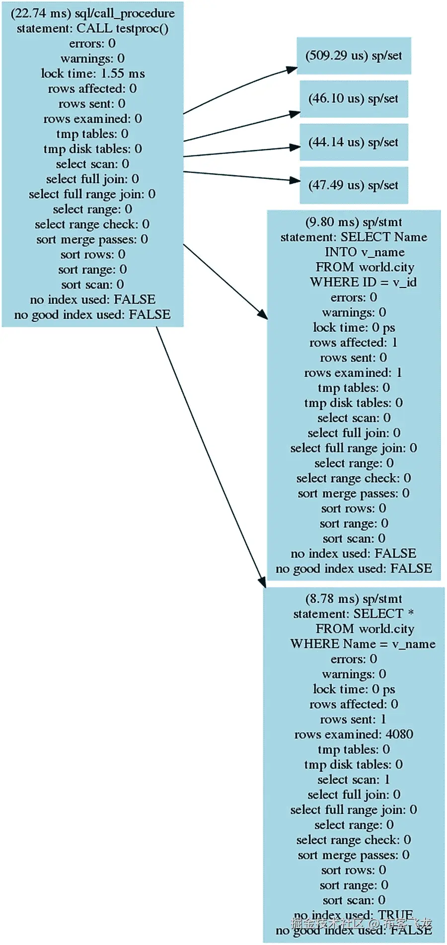 img/484666_1_En_20_Fig13_HTML.jpg