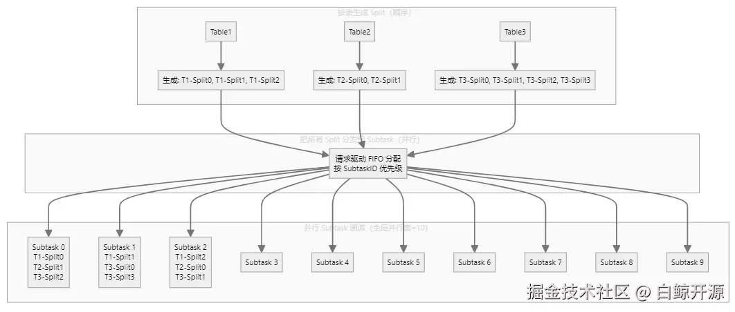 file-blob1