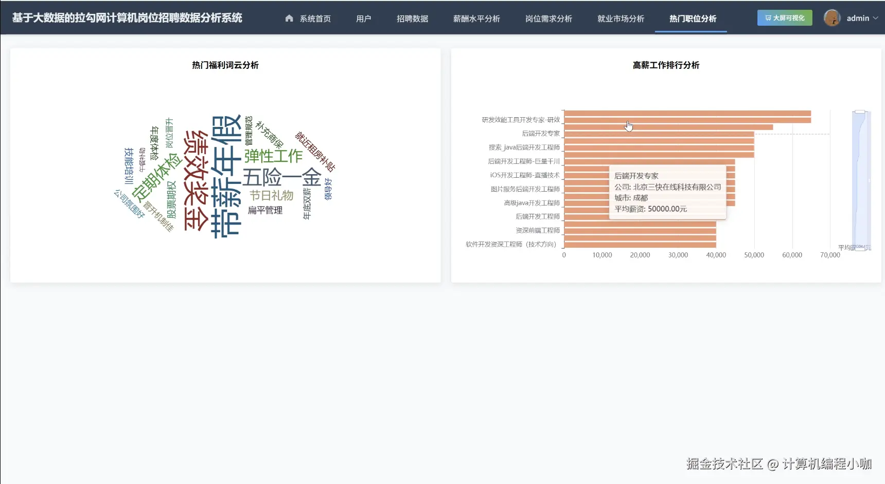 热门职业分析.png