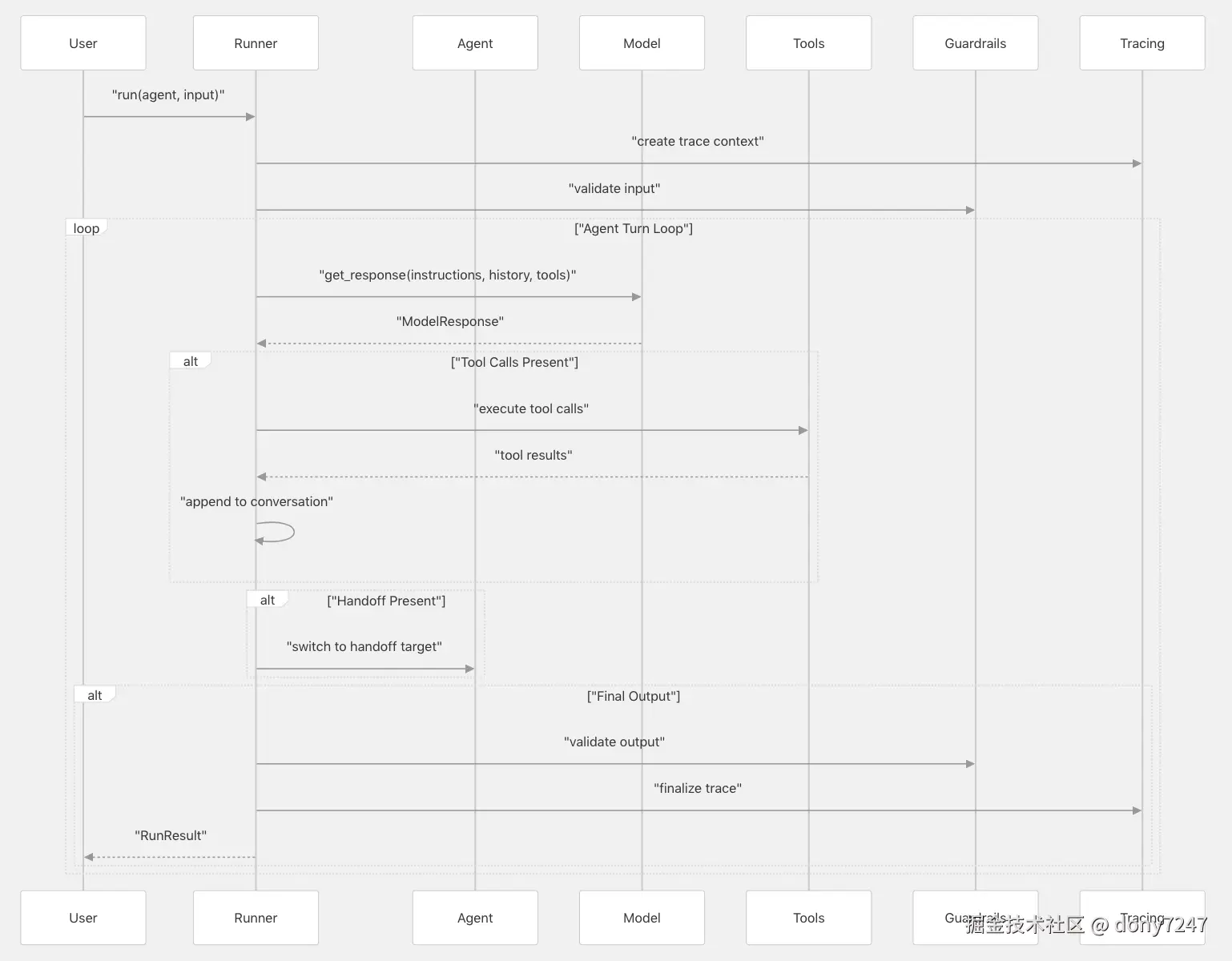 屏幕快照 2025-07-03 下午3.53.59.png