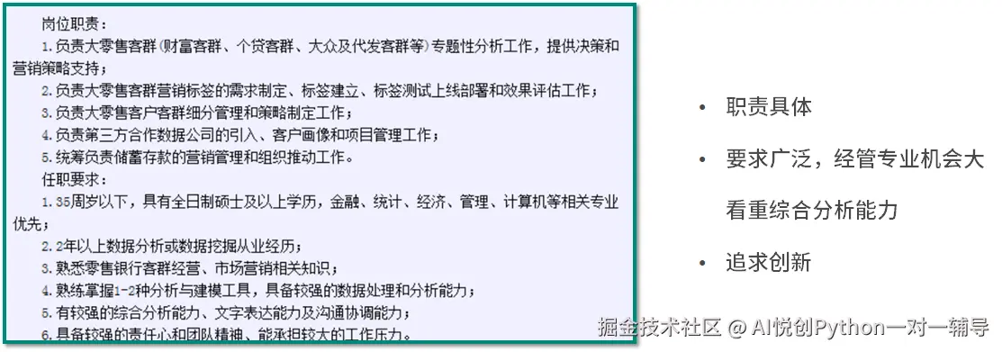 招行招聘图