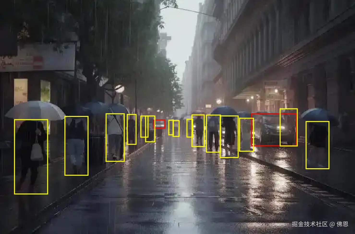 阴雨天冷色调标注.PNG