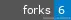 GitHub Forks