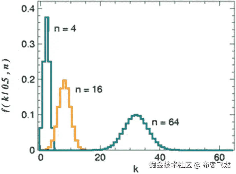 img/498042_1_En_9_Fig2_HTML.jpg
