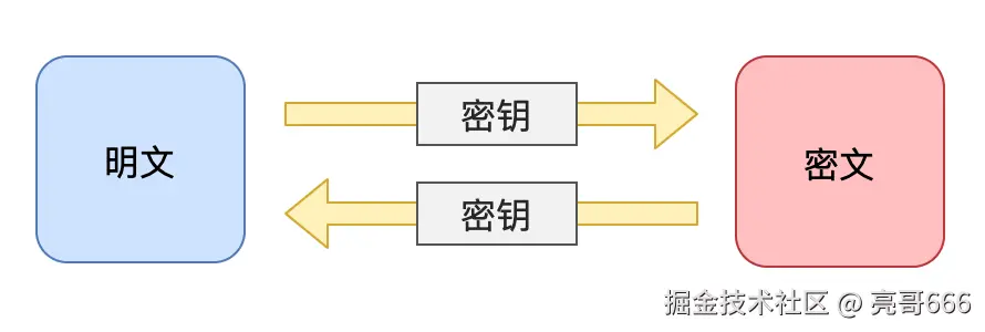 image-20211021150521718