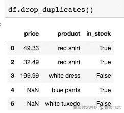 Explore data preprocessing tools and methods