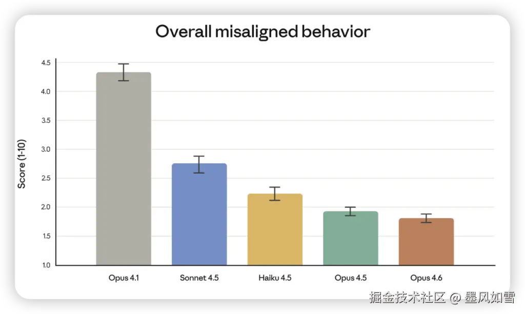 iShot_2026-02-07_22.09.23