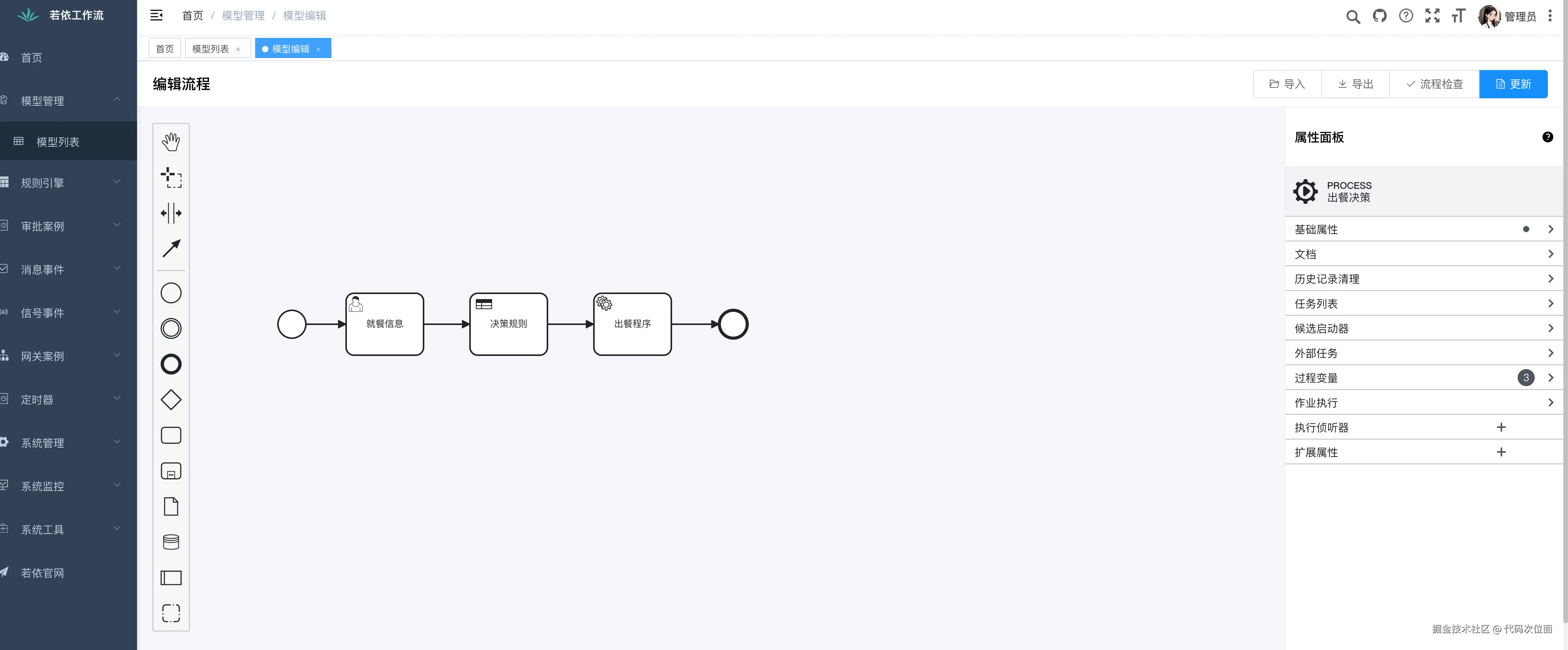 dmn-model.png