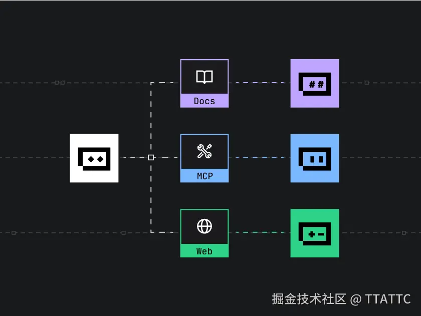 开放智能体生态，一切围绕解决问题