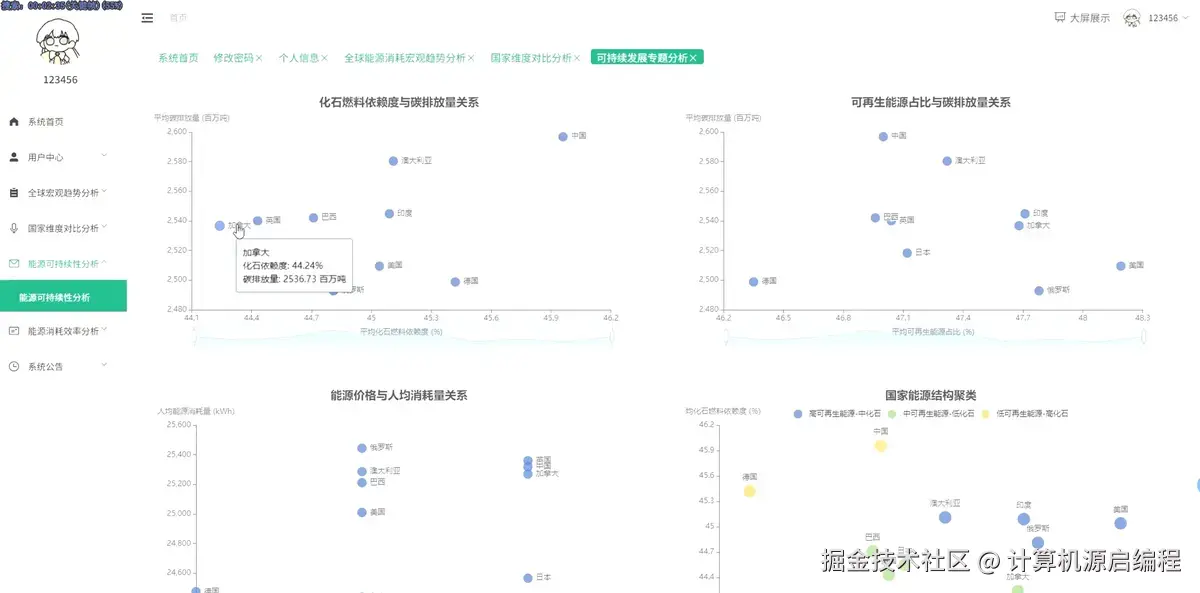 持续性分析.png