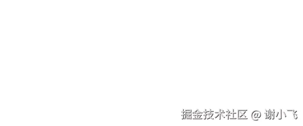 progressive属性效果