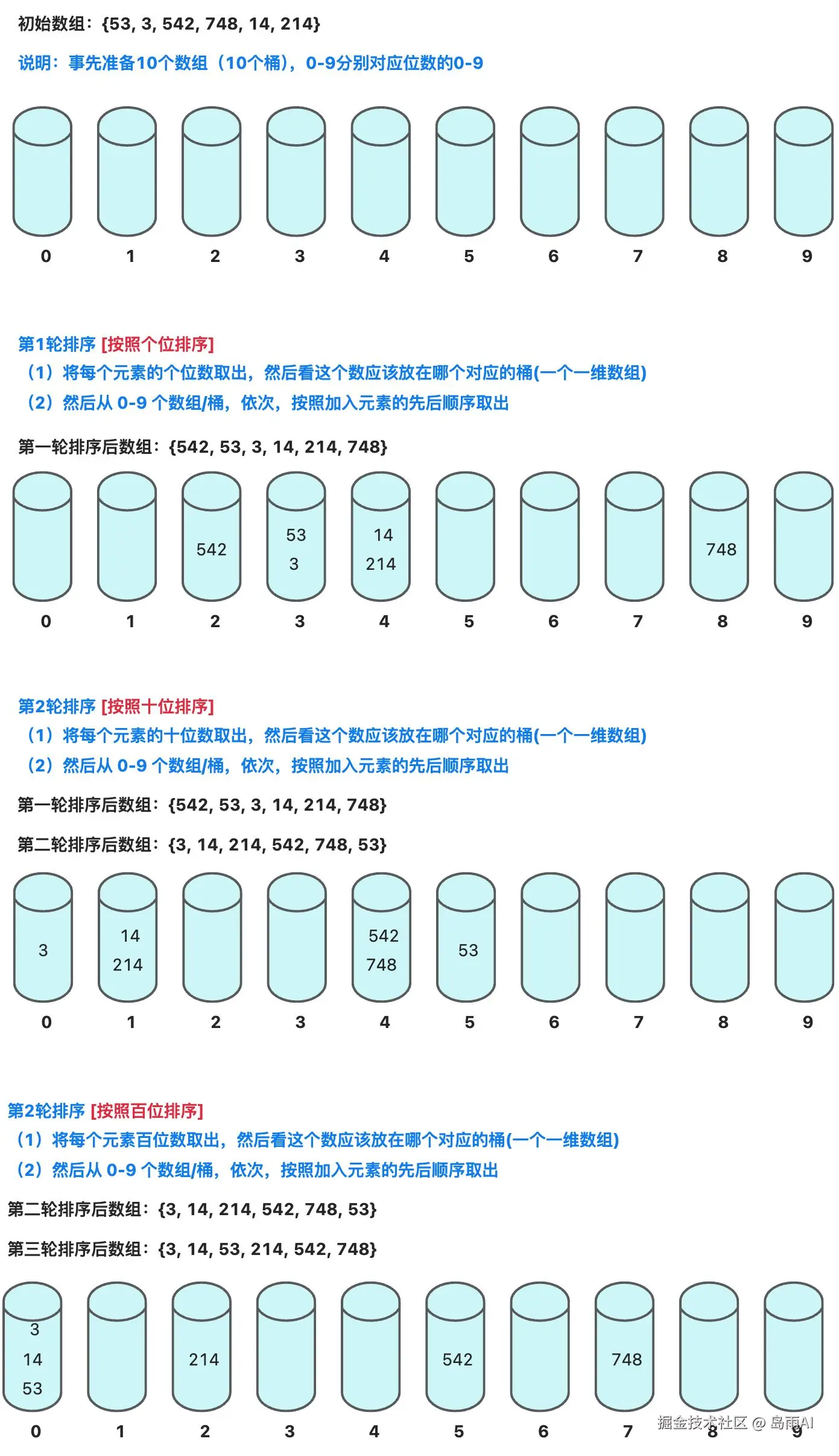 画板