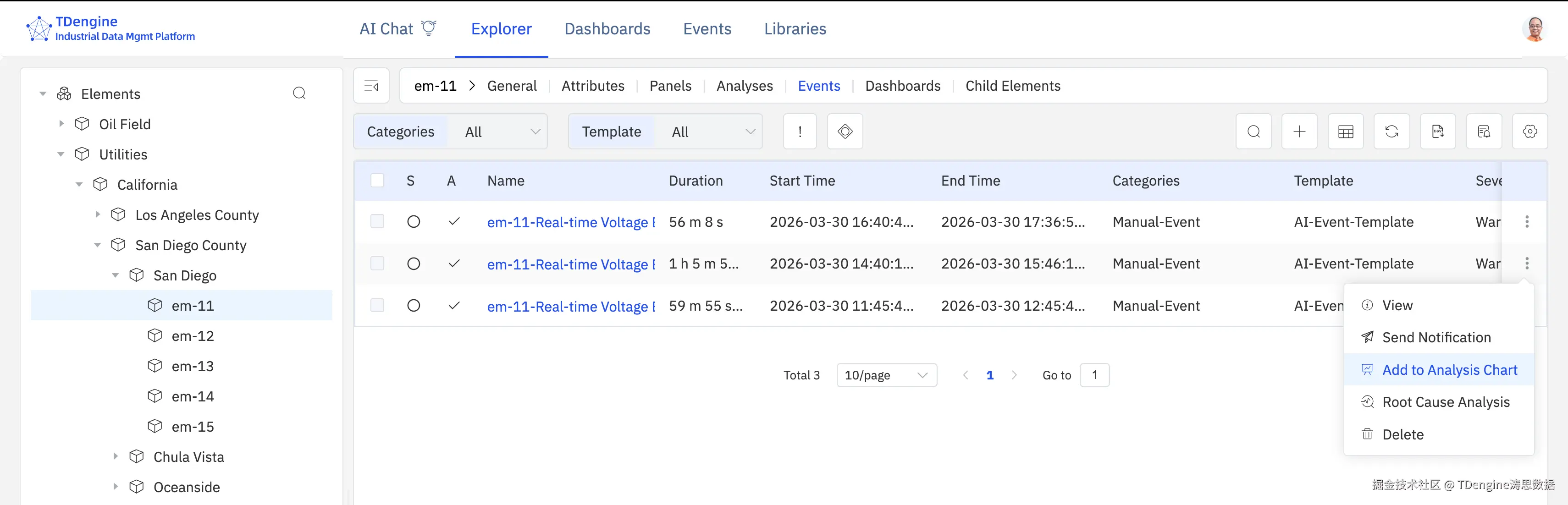 在 TDengine，你可以从事件里直接打开事件的分析面板，对多个事件做对比分析