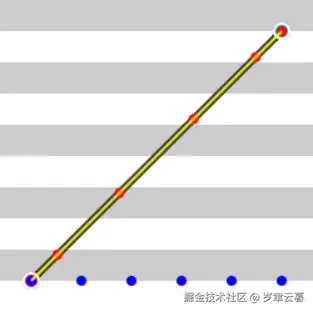 Snipaste_2026-02-24_16-58-55.png