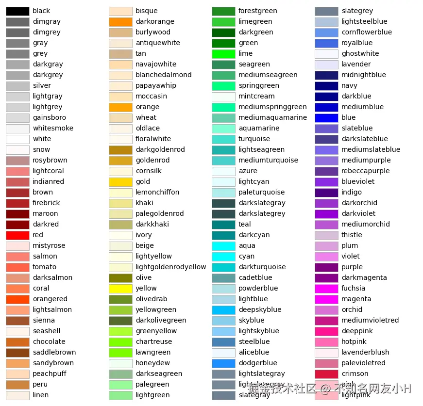 CSS Color sheet.png