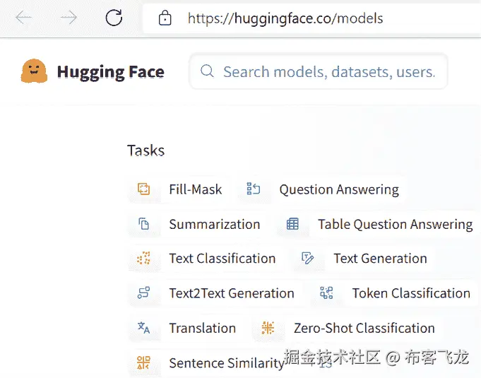 一个包含文本说明的图像