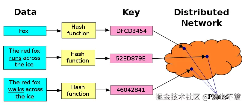 image-20240812144703287