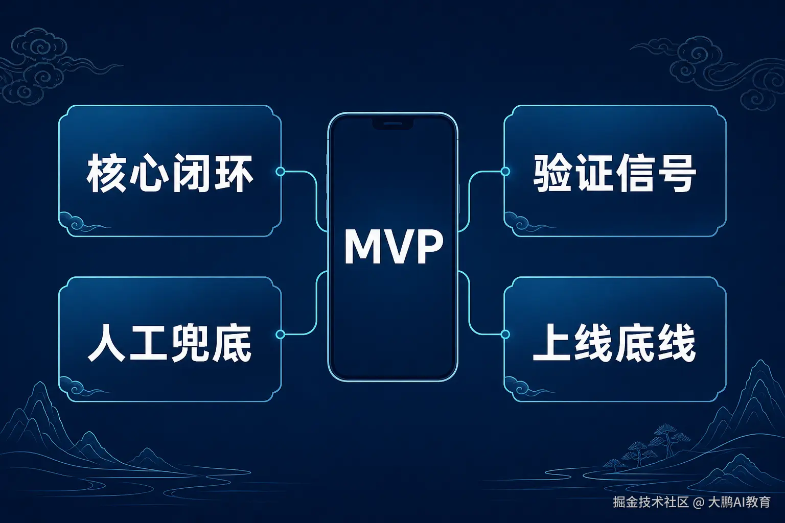 第一版 App 必须保留的四层能力