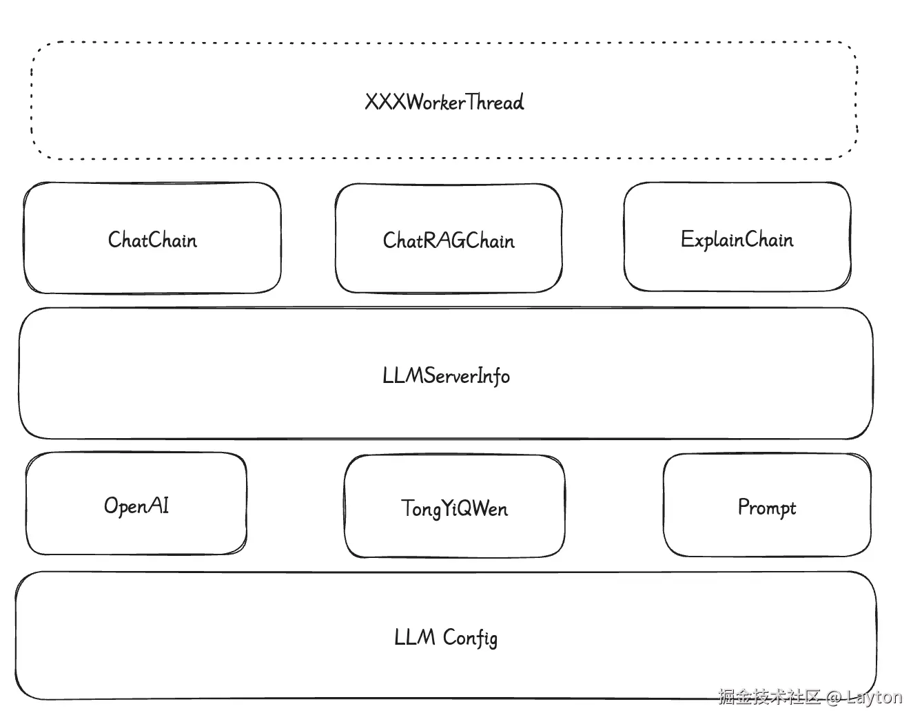 Pasted image 20240801201226.png